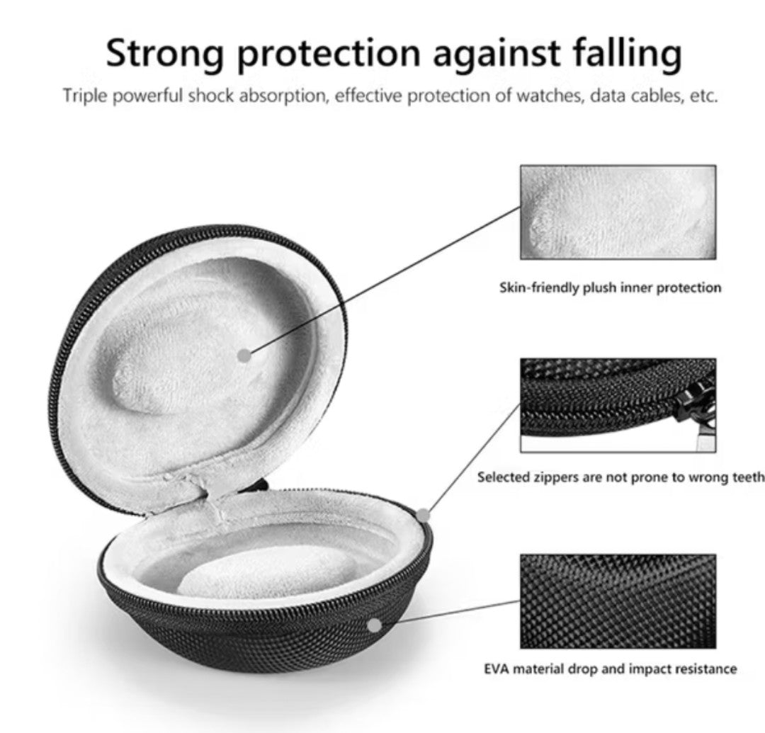 Watch Case Protector